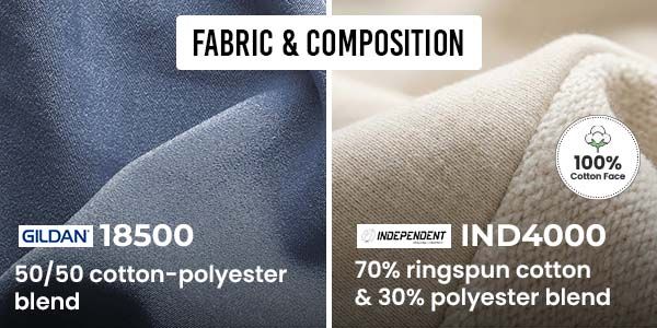 Gildan 18500 vs IND4000 Fabric Comparison – Cotton Polyester Blend Breakdown Close-up fabric comparison showing Gildan 18500’s 50/50 cotton-polyester blend versus Independent Trading Co. IND4000’s 70/30 ringspun cotton and polyester blend with 100% cotton face, highlighting texture and composition differences.