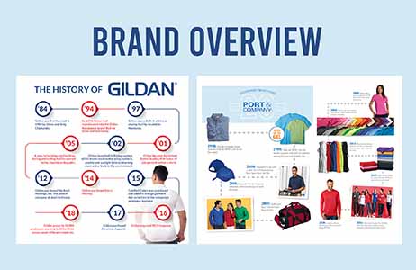 Gildan vs. Port & Company: Brand Overview Gildan vs. Port & Company: Brand Overview
