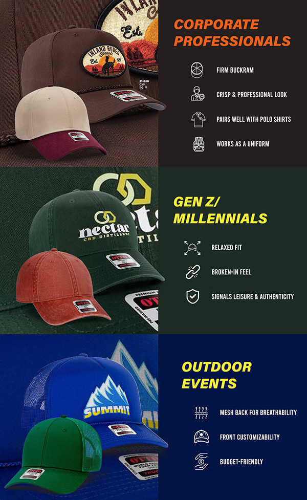 Know Your Promotional Hat Audience