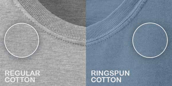 Regular Cotton Vs Ringspun Cotton DIfference Regular Cotton Vs Ringspun Cotton DIfference