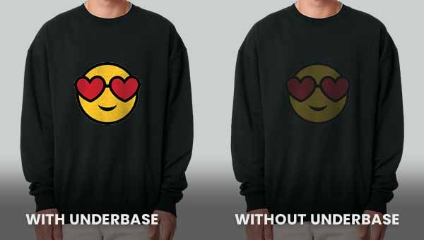 Use an underbase for printing on dark garments Use an underbase for printing on dark garments