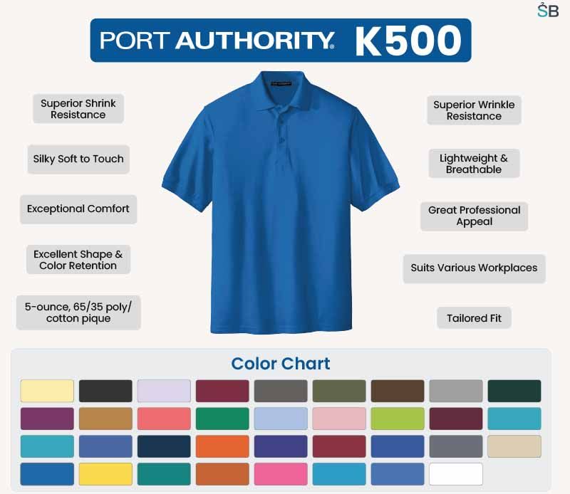 What Makes the Port Authority K500 the Perfect Work Polo?