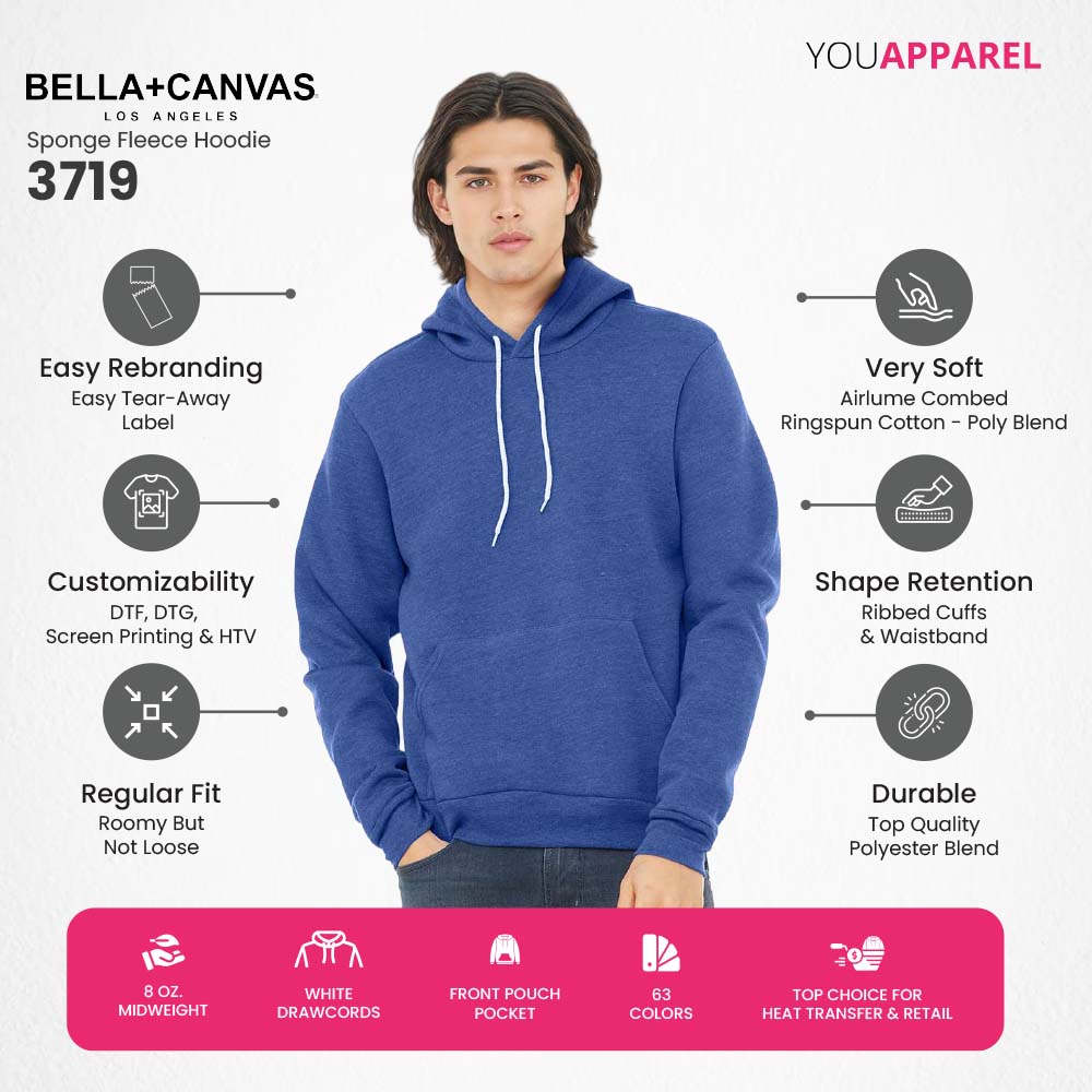 Bella+Canvas 3719 Sponge Fleece Hoodie Infographic | DTG-Ready Unisex Retail-Fit Pullover