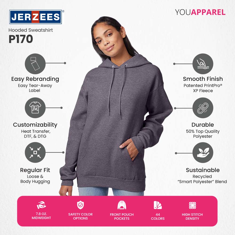 Hanes P170 EcoSmart® Hooded Sweatshirt Infographic | 7.8-oz Midweight Fleece for Heat Transfer, DTF & DTG