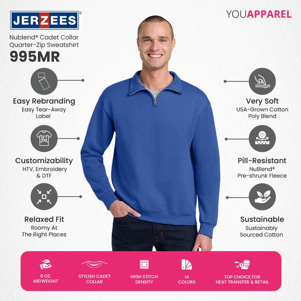 Next Level 995MR NuBlend® Cadet Collar Quarter-Zip Sweatshirt Infographic | Midweight Fleece for Wholesale & Custom Printing