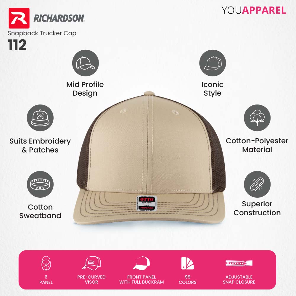 Richardson 112 6 Panel Trucker Hat Features