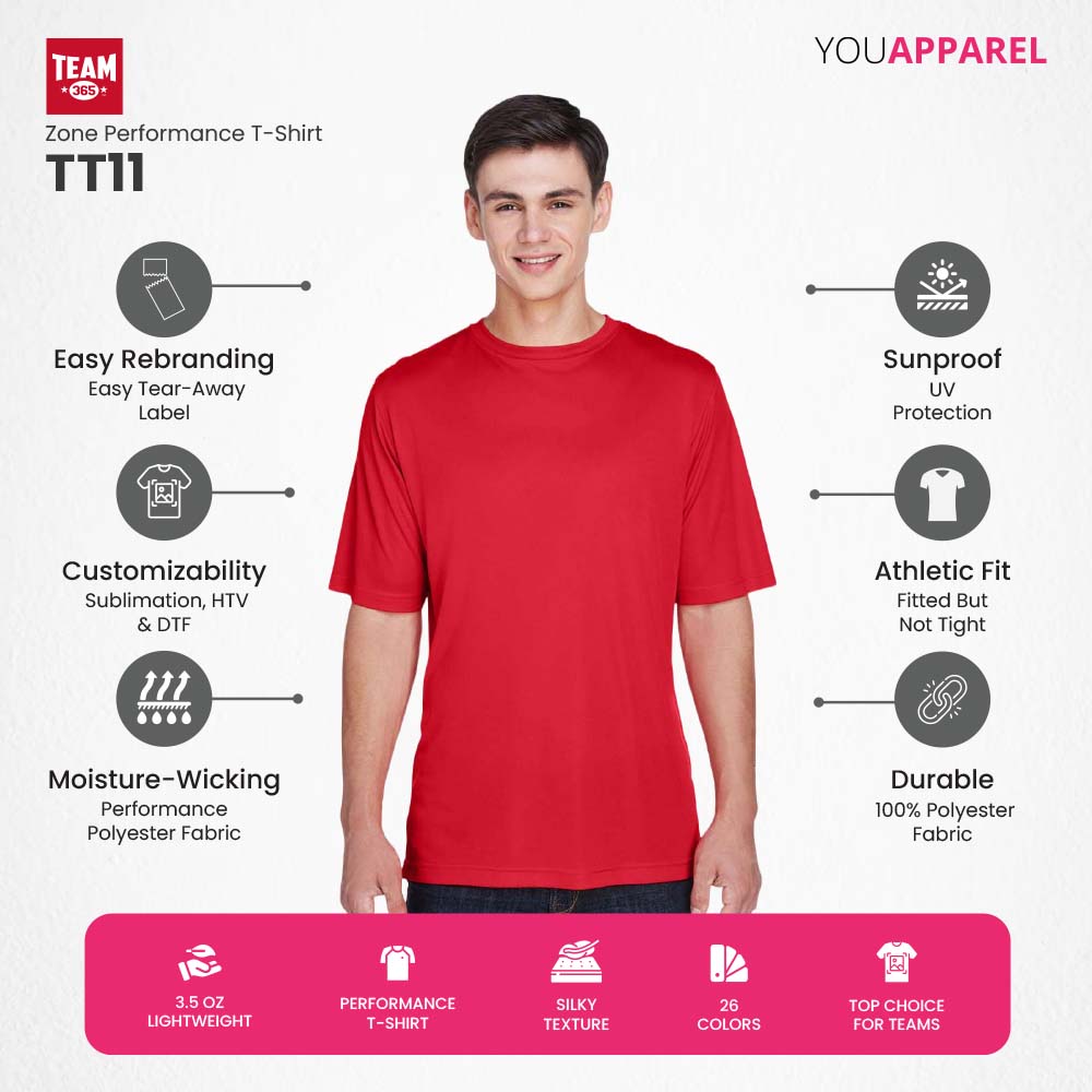 Team 365 TT11 Zone Performance T-Shirt Infographic | Moisture-Wicking Athletic Tee for Teams & Custom Printing