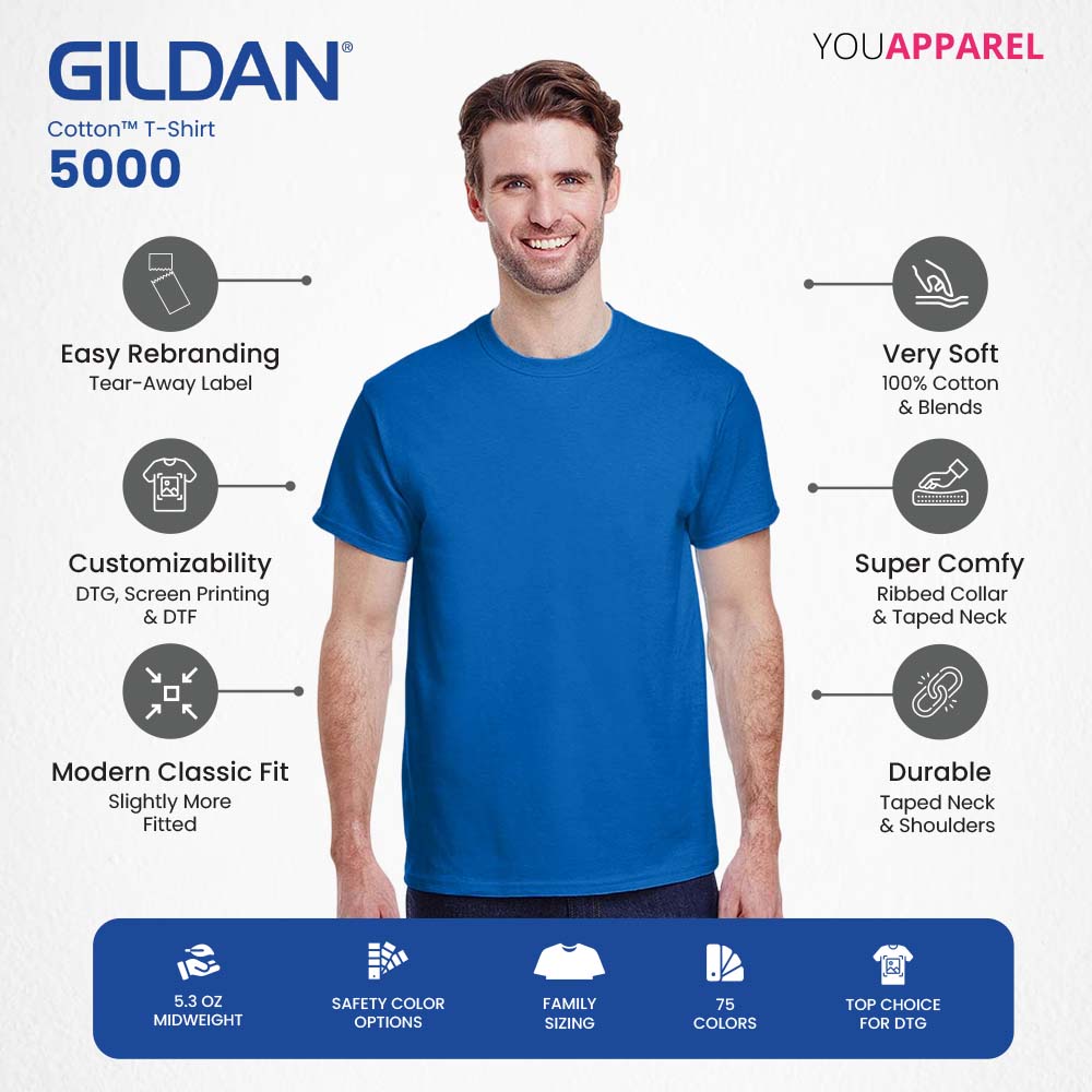 Gildan 5000 Heavy Cotton T-Shirt — Fit, Fabric, Size Chart & Printing Tips