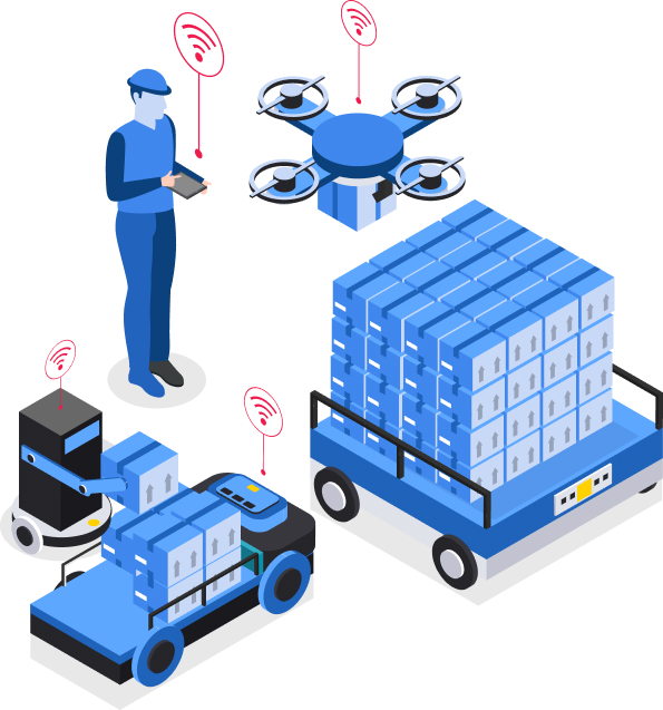 Advanced fulfillment technology