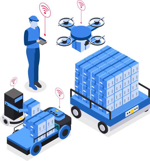 Advanced fulfillment technology