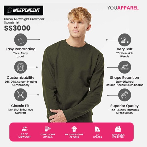 Independent Trading Co. SS3000 Sweatshirt Features & Benefits